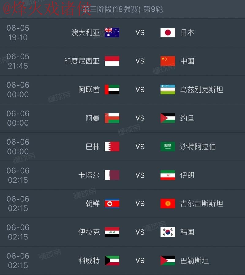 2026世界杯比分分析最新网址