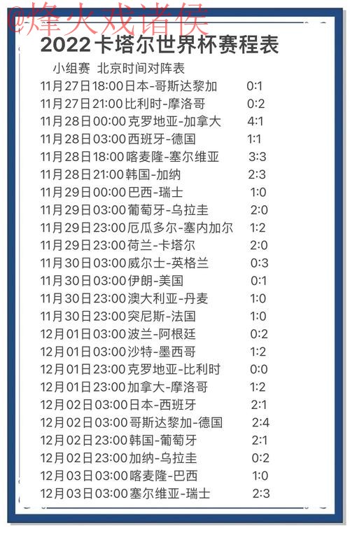 世界杯预测官方 世界杯预测官方