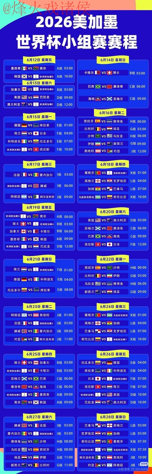 2026世界杯直播分析 2026世界杯直播分析