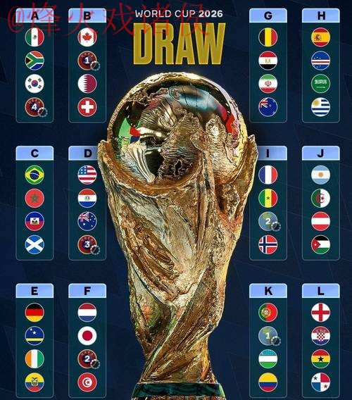 2026世界杯盘口最新 2026世界杯盘口最新