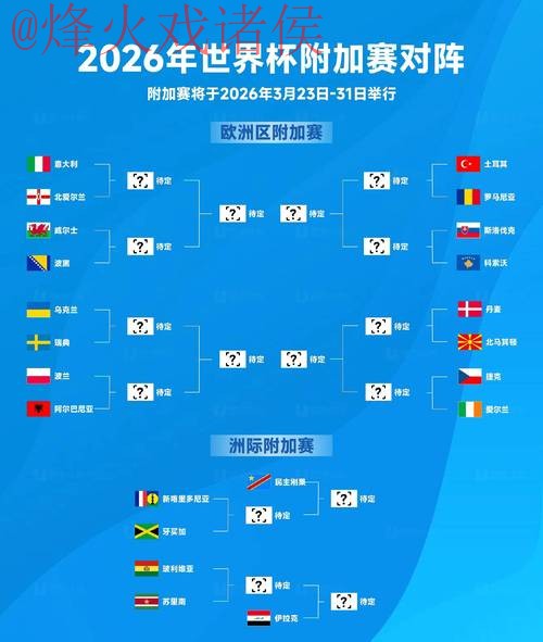 2026世界杯盘口最新 2026世界杯盘口最新
