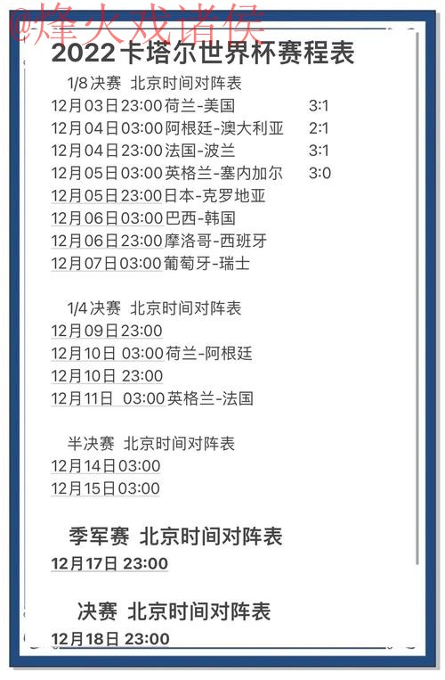 世界杯预测高清