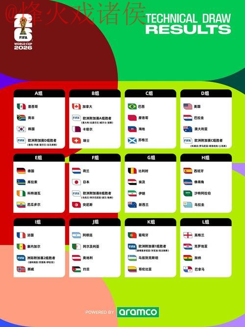 2026世界杯盘口开户入口地址